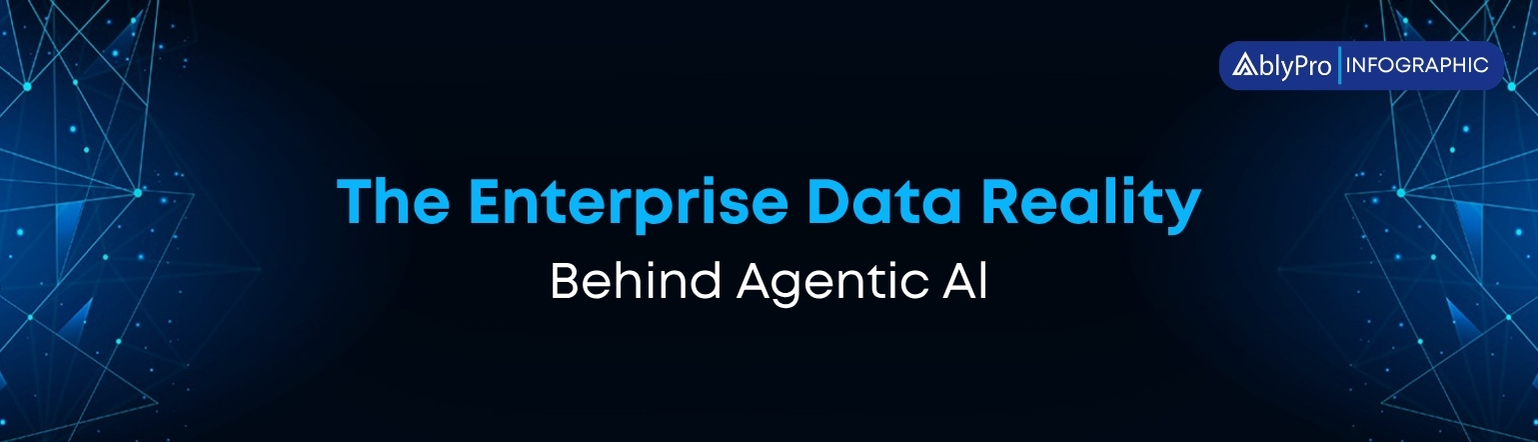 Agentic AI and Enterprise Data Readiness