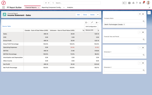 Financial Report