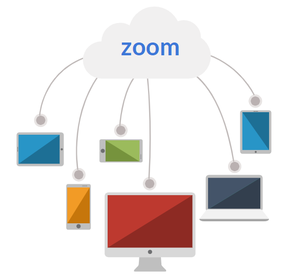 FinancialForce and Zoom Connector Integration