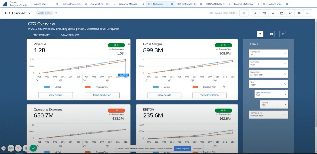 Financial Management Analytics-FinancialForce