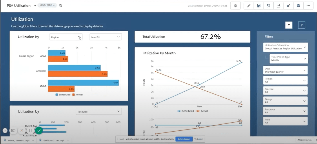 FinancialForce Utilization Dashboards - PSA