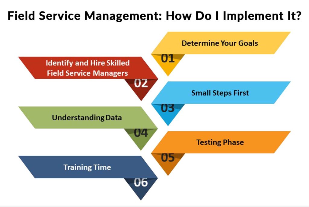 Field Service Management How Do I Implement It 