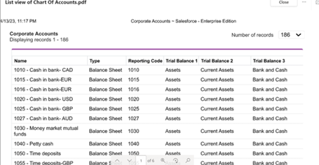 List view of chart of accounts (COA)