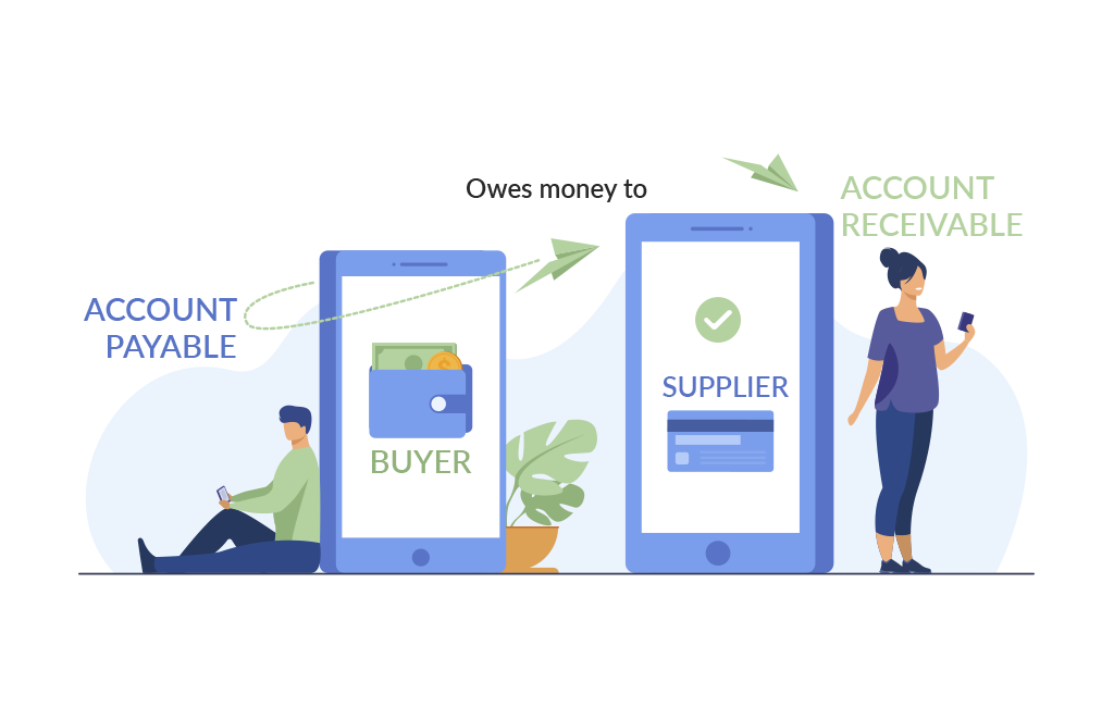 Accounts Payable & Account Receivables, Certinia (FinancialForce) Accounting Basics