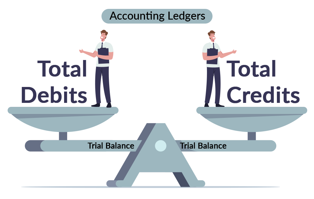 Trial Balance