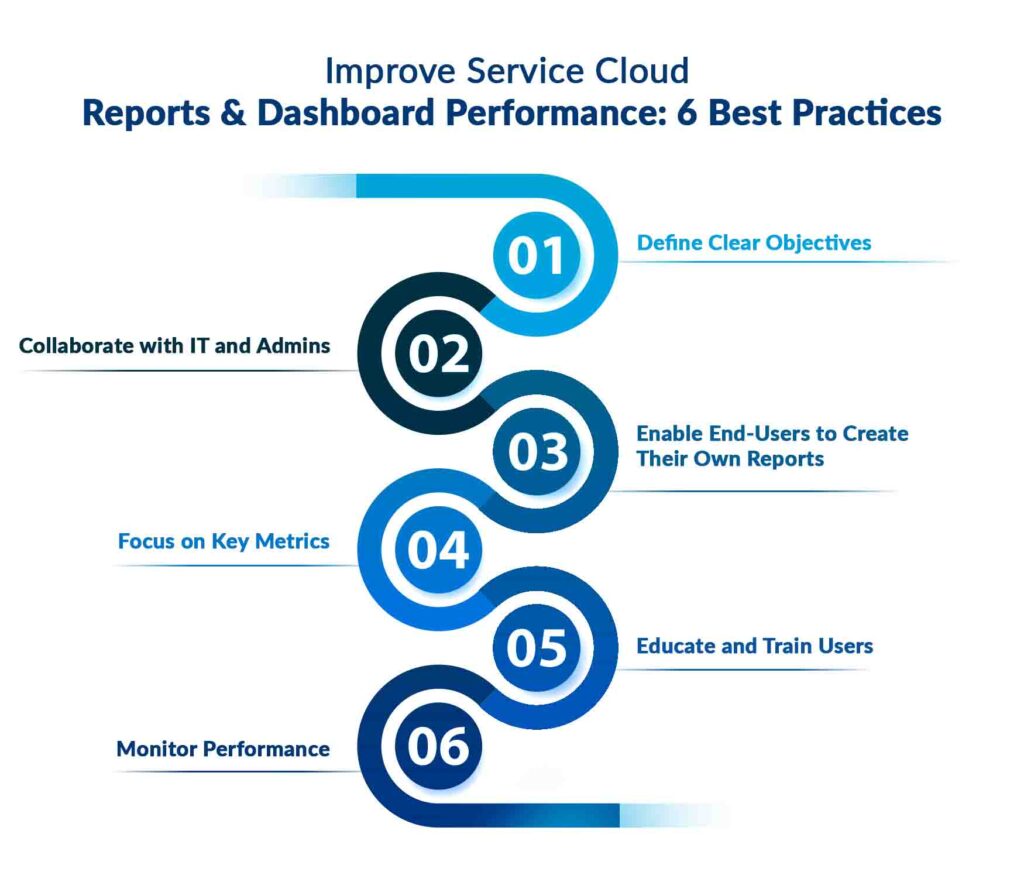 Improve Service Cloud Reports & Dashboard Performance 6 Best Practices