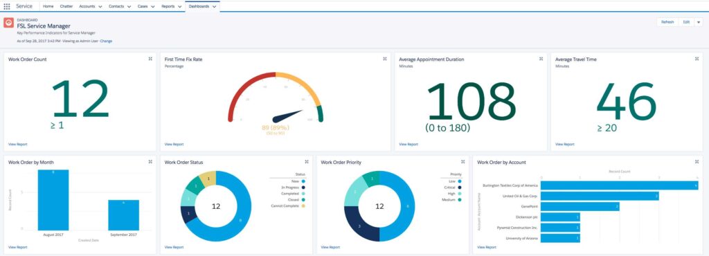 Service Manager Dashboard 