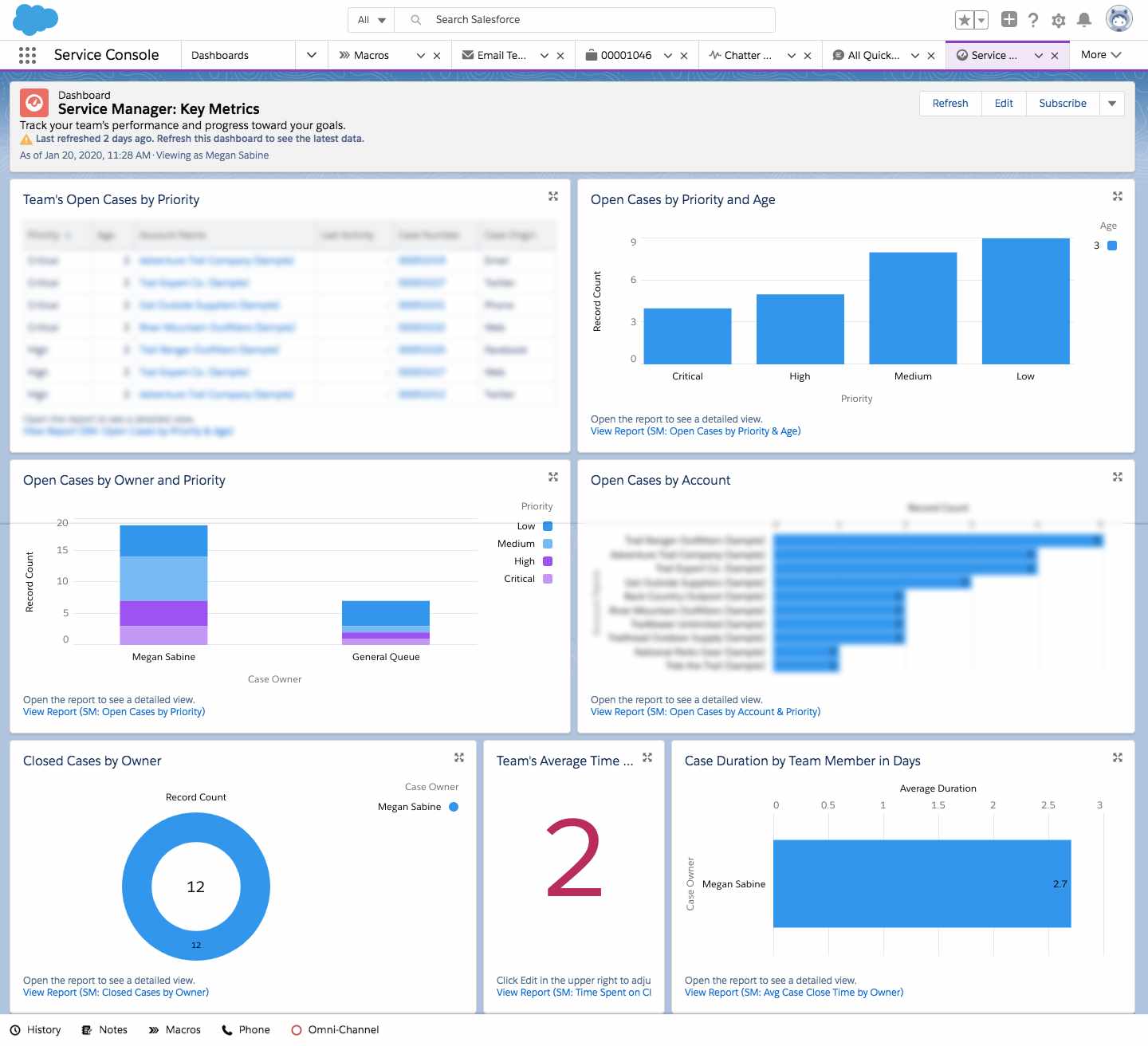 Create Reports and Dashboards for Monitoring Performance
