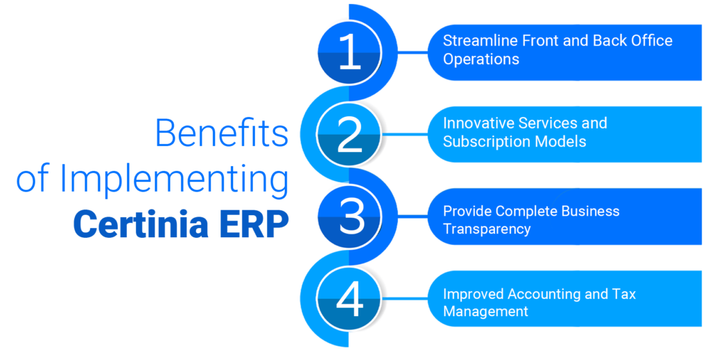 Top 4 Benefits of Implementing Certinia ERP for Your Business 