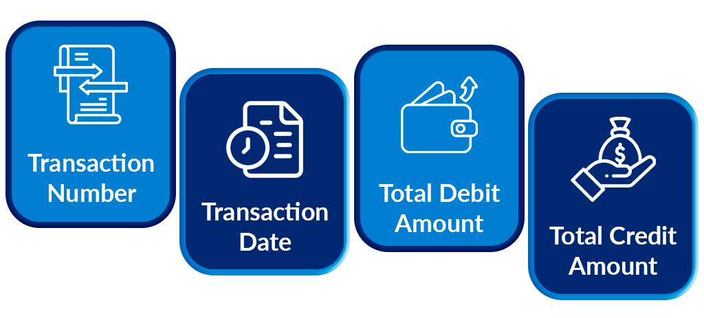 Object - Transactions