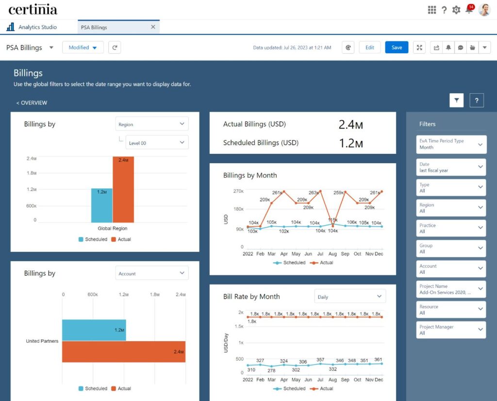 PSA Billings Dashboard