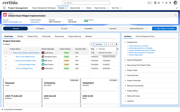 PSA Project Overview component embedded on a Project record page