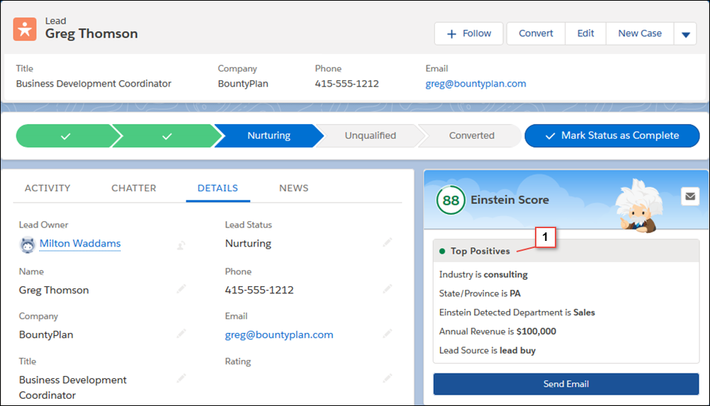 Einstein Lead Scoring Dashboard