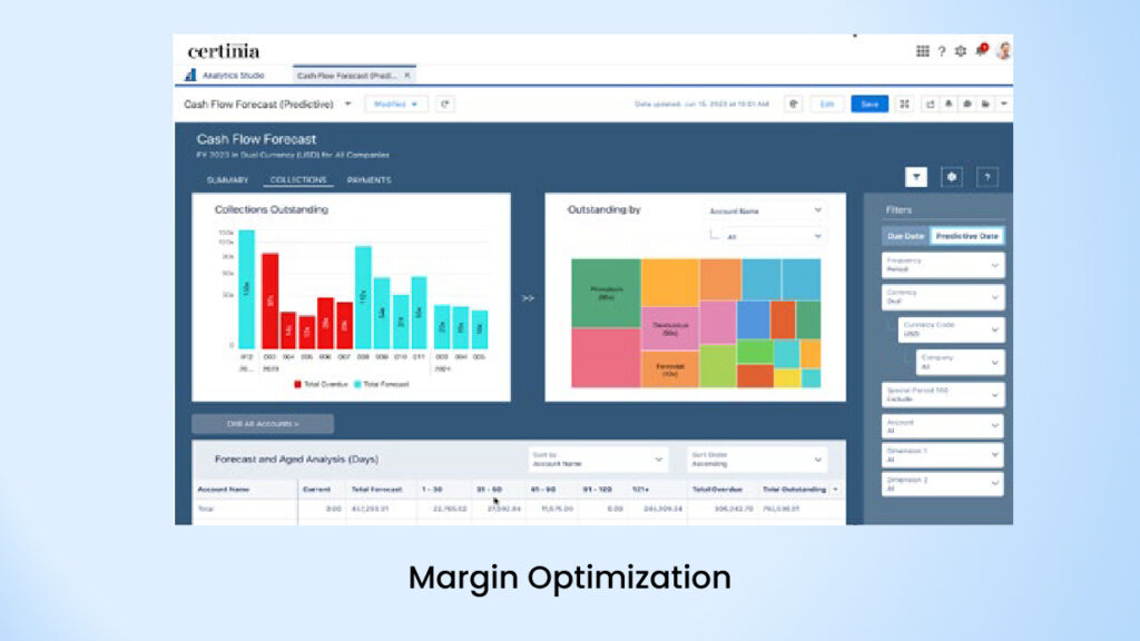 Optimising Project Cost and Margin