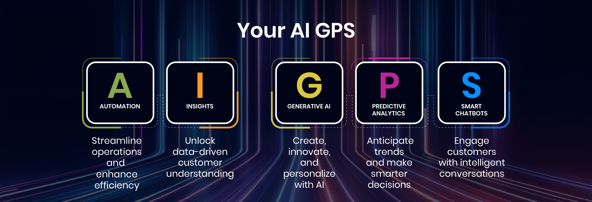 AI-GPS