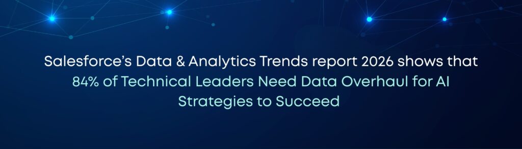 Salesforce’s Data & Analytics