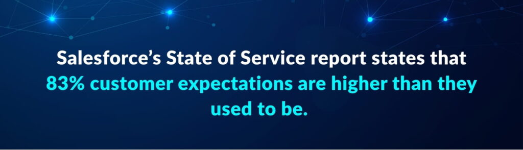 Salesforce’s State of Service report states