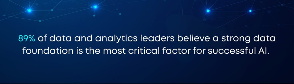 89% of data and analytics leaders believe a strong data foundation is the most critical factor for successful AI