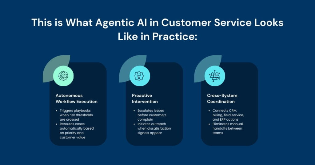 This is what agentic AI in customer service looks like in practice (1)