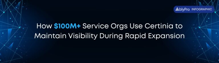 How $100M+ Service Orgs Use Certinia to Maintain Visibility